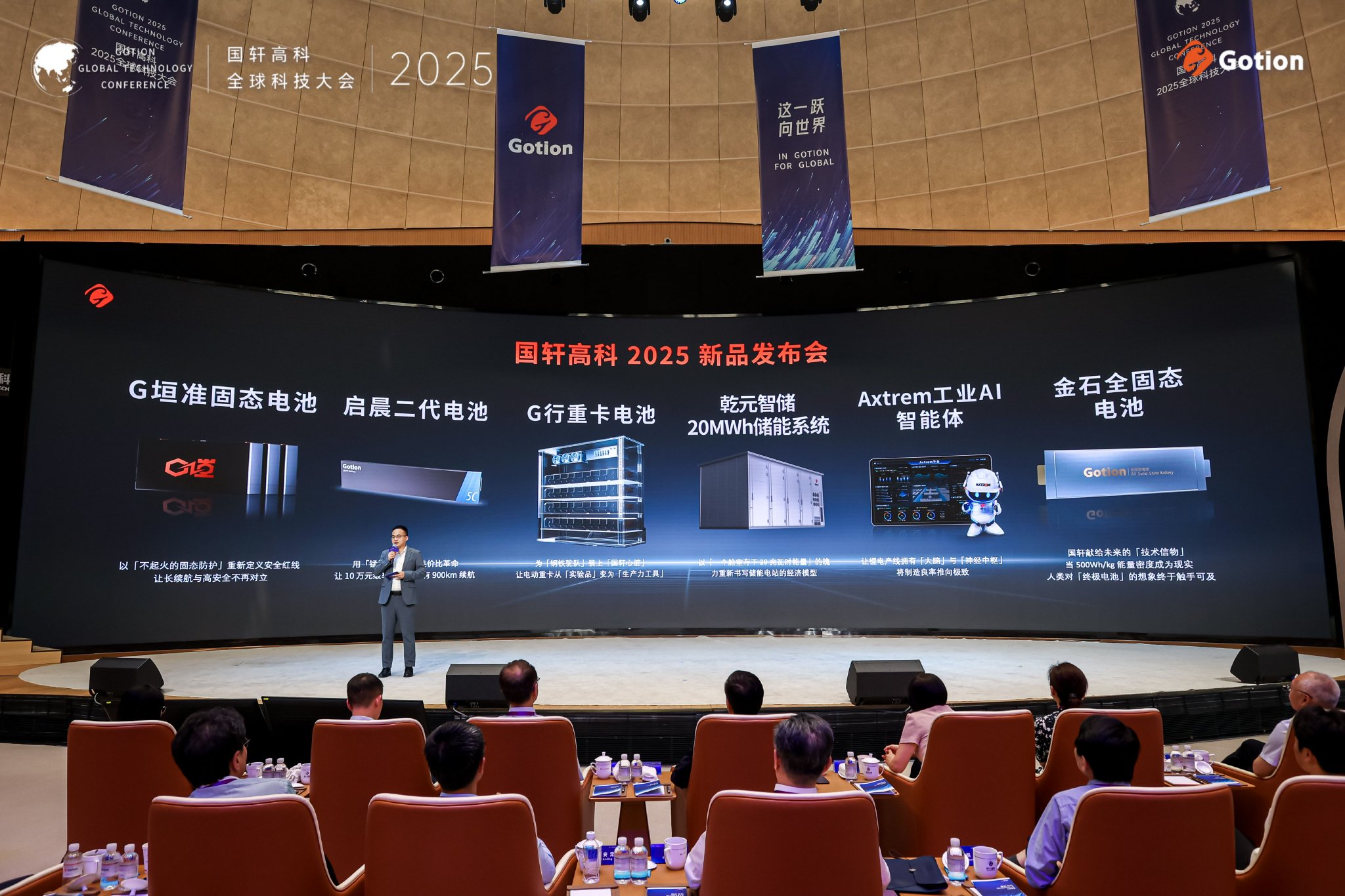 2025年5月国轩高科在2025全球科技大会发布六大新品（资料图）